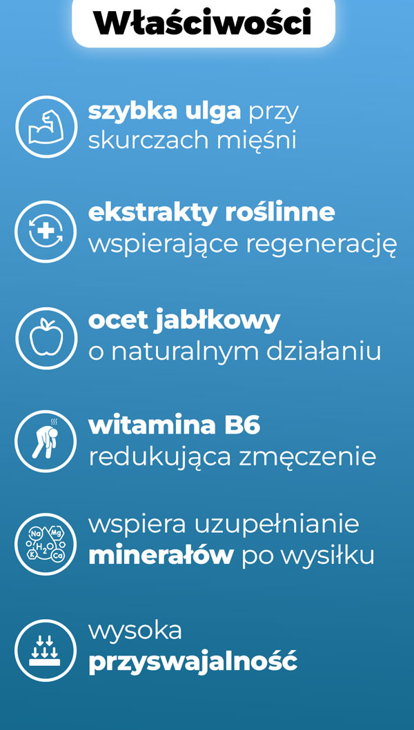 wlasciwosci-zero-cramps