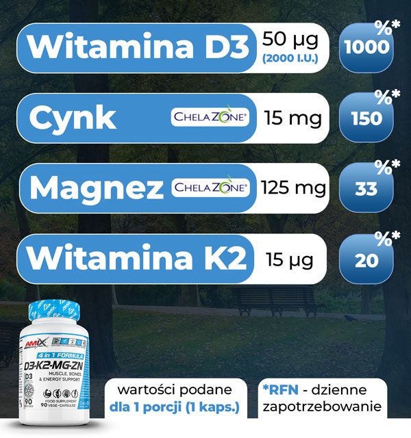 baner-d3k2-skladniki