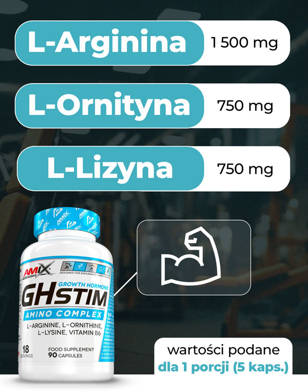 składniki-ghstim-baner