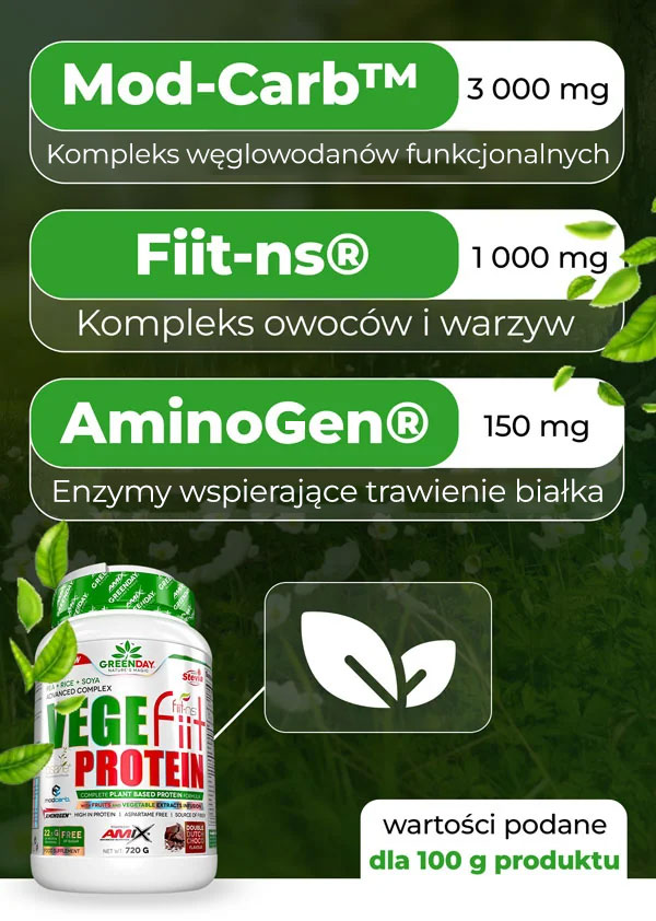 skladniki-vegan-fiit-protein-bannner