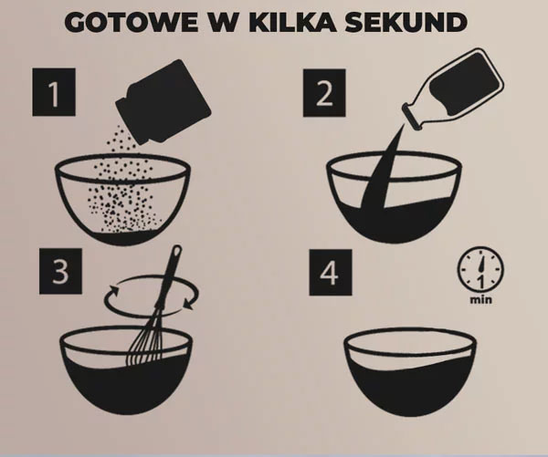 jak-przygotowac-musli-protein