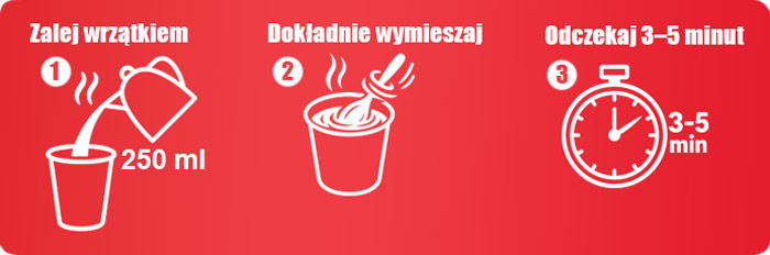 jak-przygotować-zupkę-keto