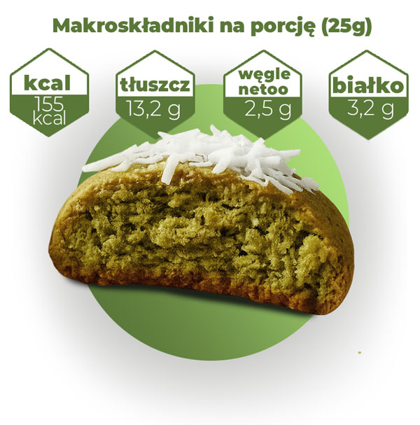 makroskładniki-ciasteczka-cookie-matcha-cambiolabs