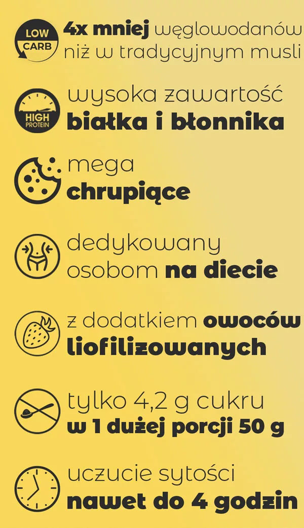 wlasciwosci-musli-protein