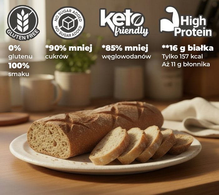 bagietka-cambiolabs-właściwości