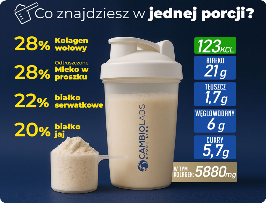 skład-białko-protein-complex-cambiolabs