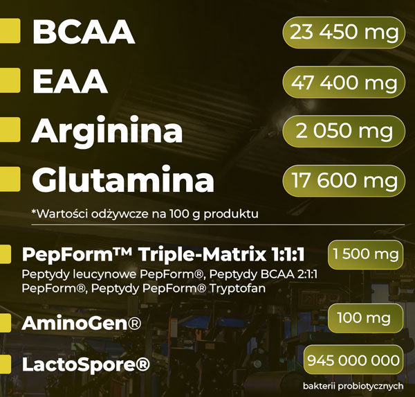 skladniki-ogolne-isohd-1