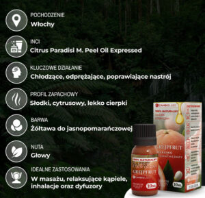 grejpfrut-opis-baner