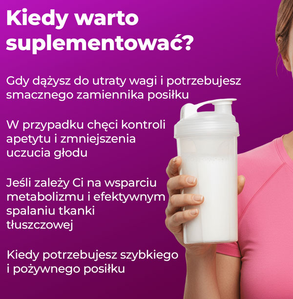 kiedy-warto-slim4fit-baner