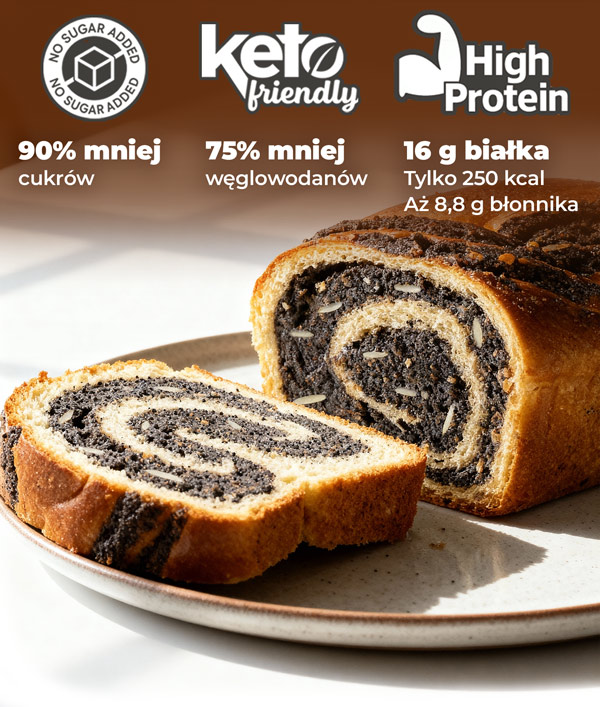 Wartości odżywcze Keto Makowiec CambioLabs