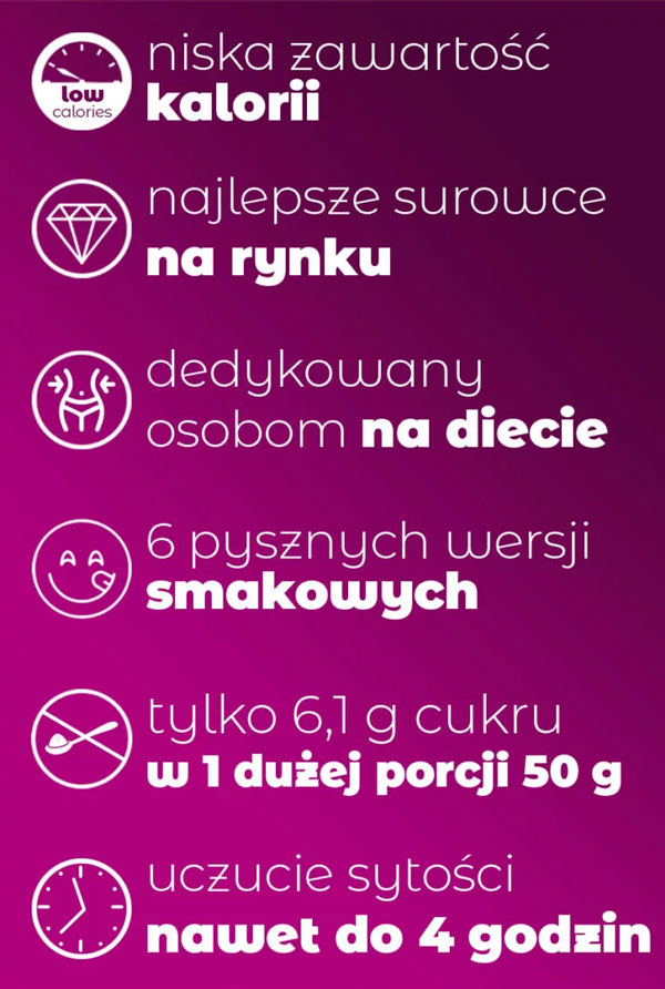 wlasciwosci-baner-slim4fit