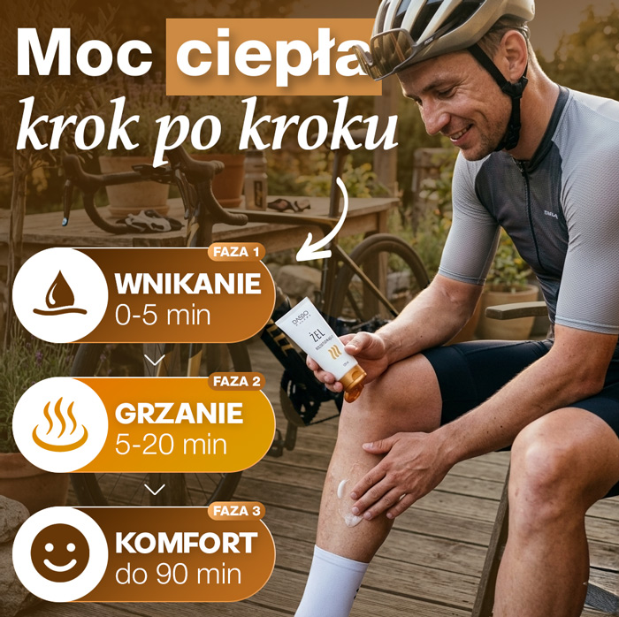 proces-grzania-zel-rozgrzewajacy