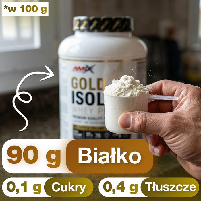 sklad-proporcje-gold-isolate-natural