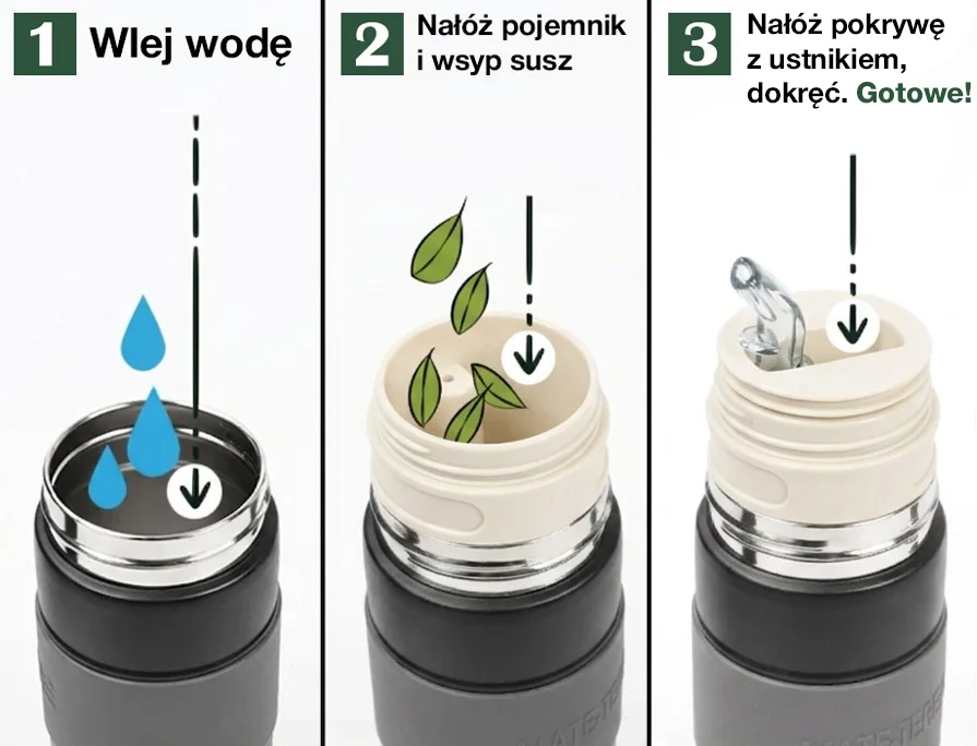 Jak przygotować yerba mate w Yerbomosie Amix - instrukcja krok po kroku