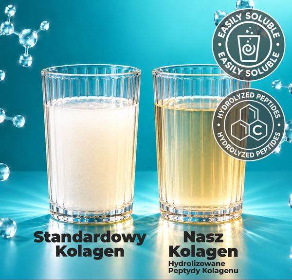 Porównanie napojów: standardowy kolagen tworzy mętny roztwór, hydrolizowany kolagen CambioLabs daje klarowny napój
