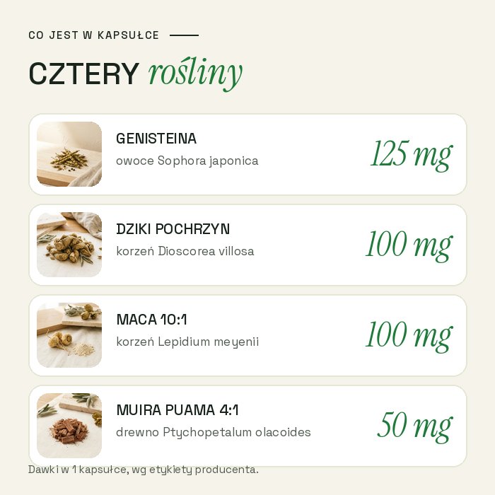 Skład kapsułki Genistein: genisteina 125 mg, dziki pochrzyn 100 mg, maca 10:1 100 mg, muira puama 4:1 50 mg