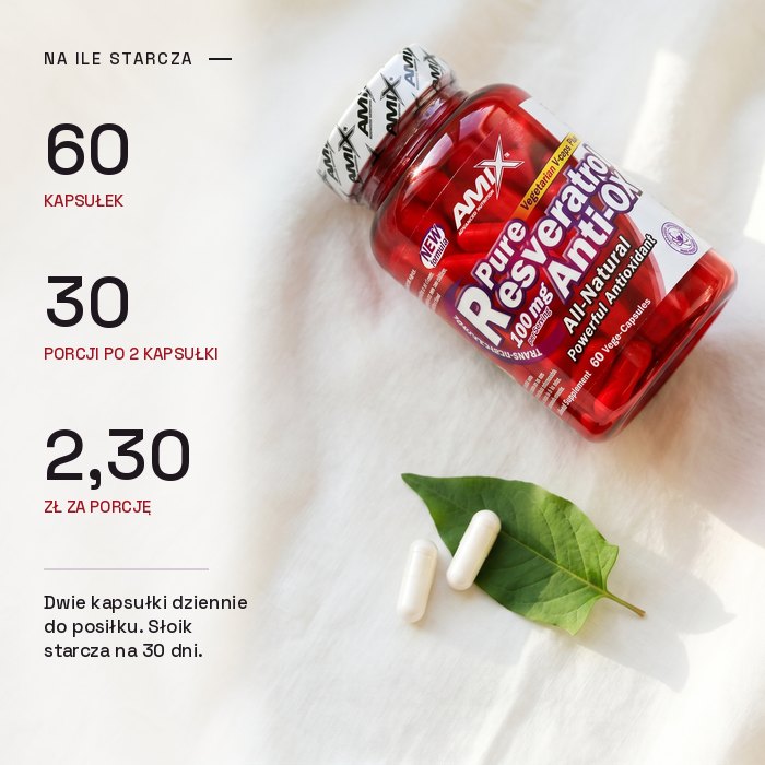 Amix Pure Resveratrol: 60 kapsułek, 30 porcji, ok. 2,30 zł za porcję
