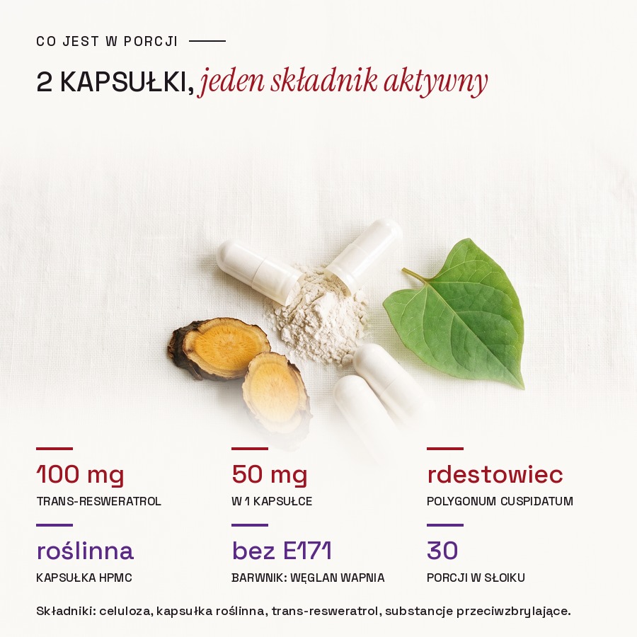 Skład porcji 2 kapsułek Amix Pure Resveratrol: 100 mg trans-resweratrolu, 50 mg w kapsułce, kapsułka roślinna HPMC, bez E171